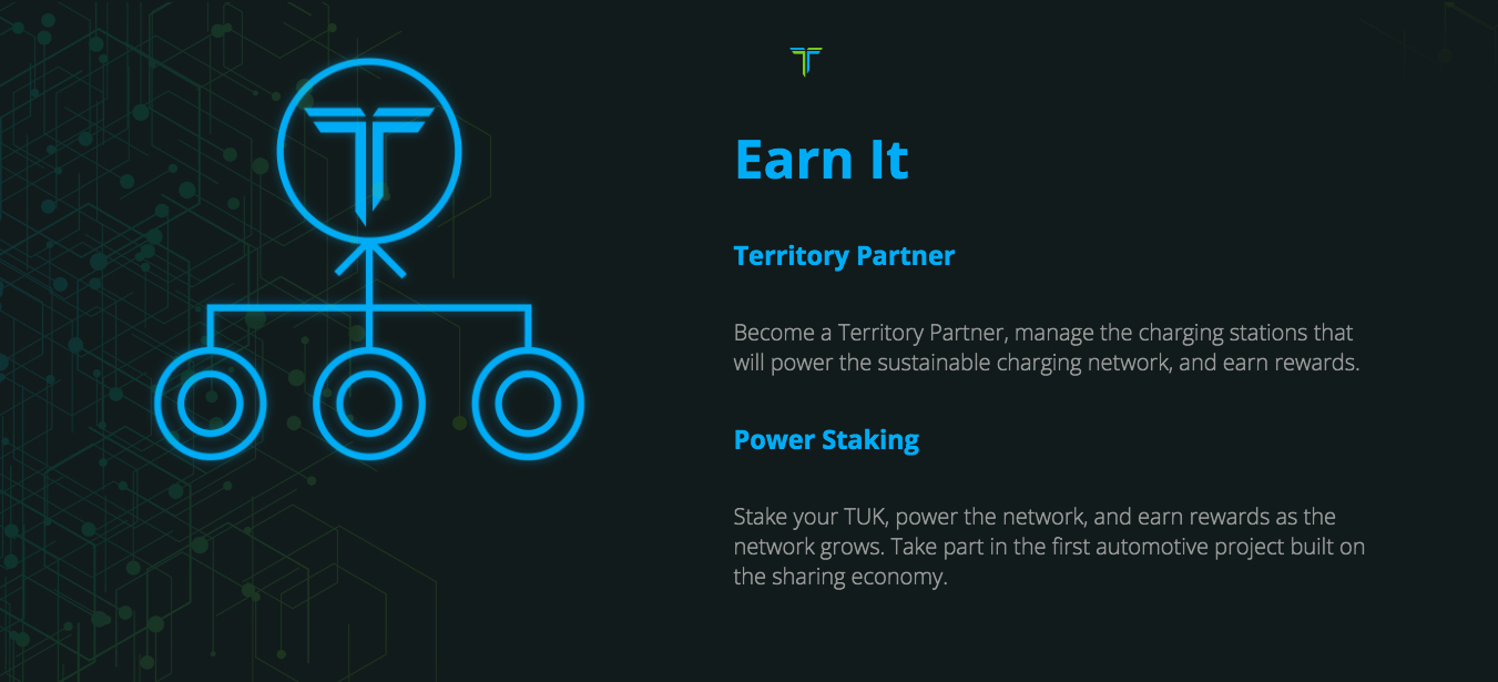 eTukTuk token rewards