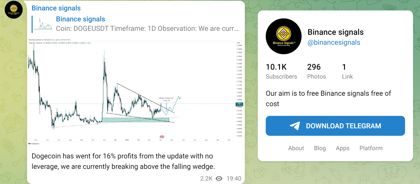 Binance Signals Telegram