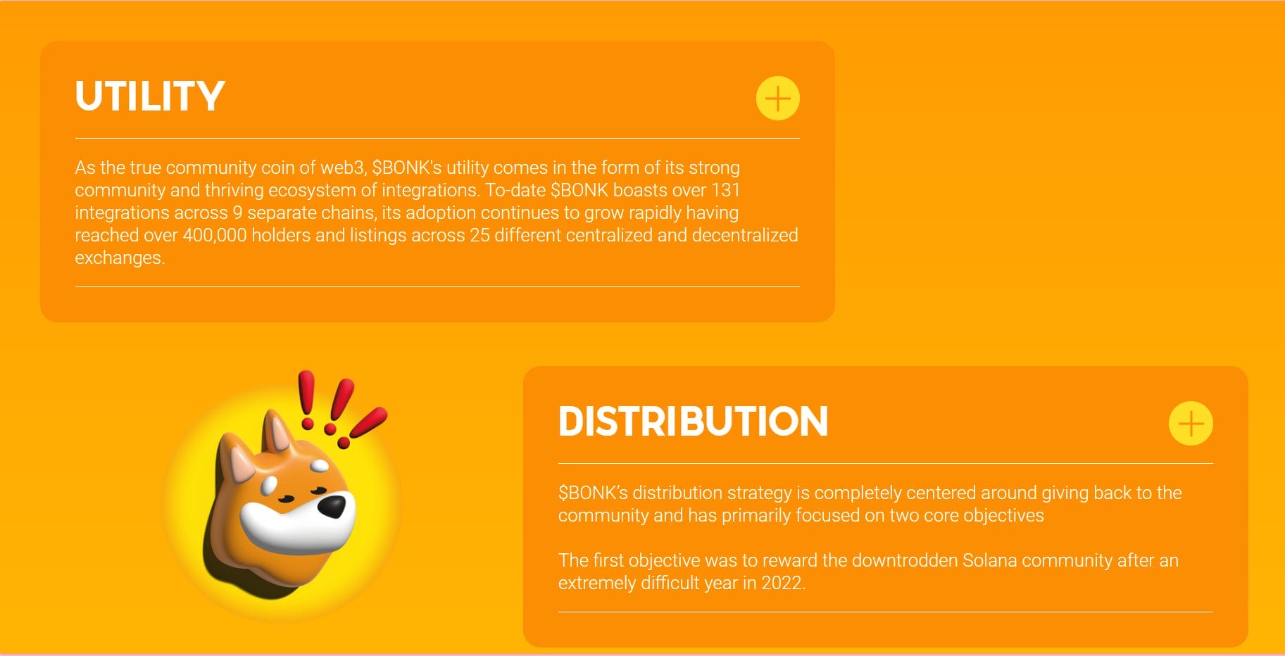 Tokenomics and distribution of BONK