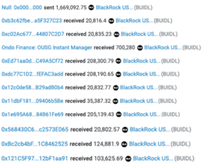 Token transfers regarding BlackRock's institutional USD digital liquidity fund on Ethereum.  (Etherscan)