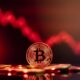 Bitcoin Falls Below $66,000, Altcoins Get Crushed as Pre-Halving Pullback Intensifies