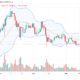 Ethereum Daily Chart for May 13