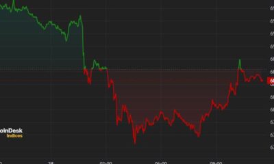 Bitcoin drops below $68,000 after $9 billion transfer to Mt. Gox