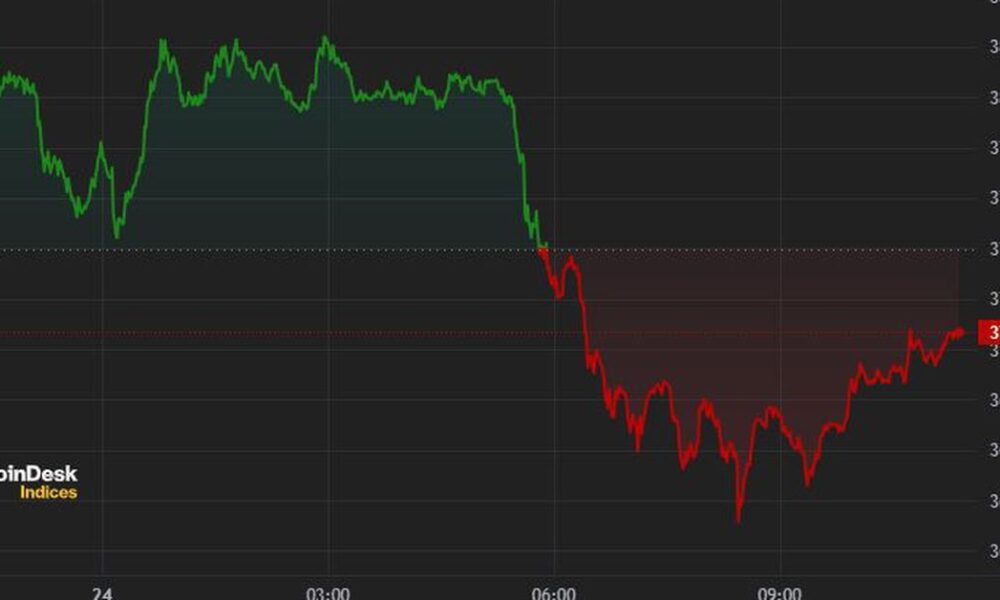 Crypto Market Extends Slide Despite SEC Ether ETF Filings Approved