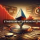 Ethereum Network Falls to 6-Month Low – Here’s How It Affected ETH