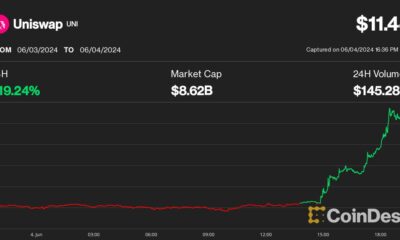 Uniswap, Starknet, BNB Lead Altcoin Higher as Bitcoin Reaches $71,000