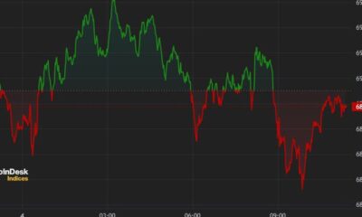 Bitcoin (BTC) Falls From $70K As Bullish Signal Strengthens