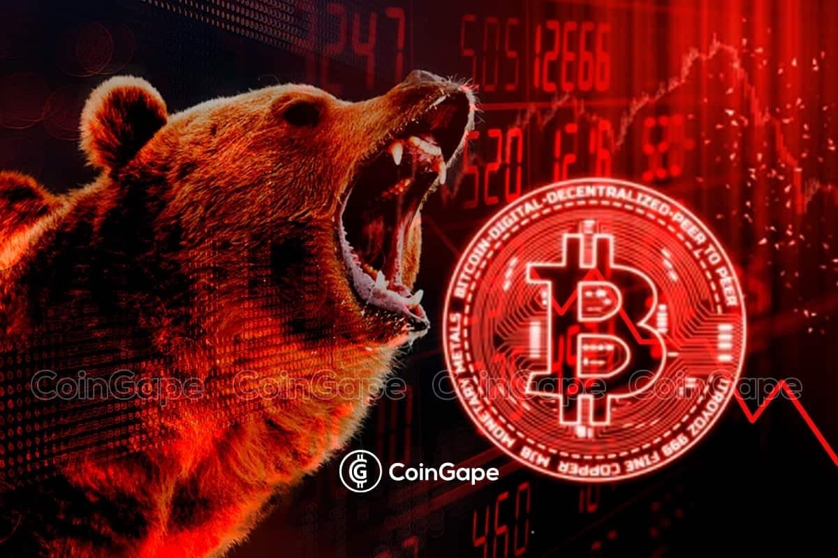 Bitcoin Falls to $65,000, Ethereum Sinks 5% in Bear Market