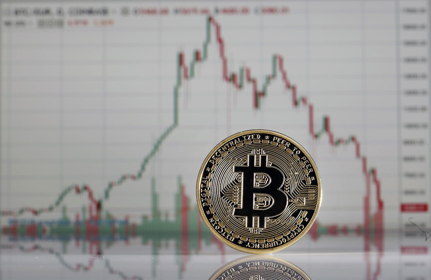 Bitcoin rises, but is still below US$70,000