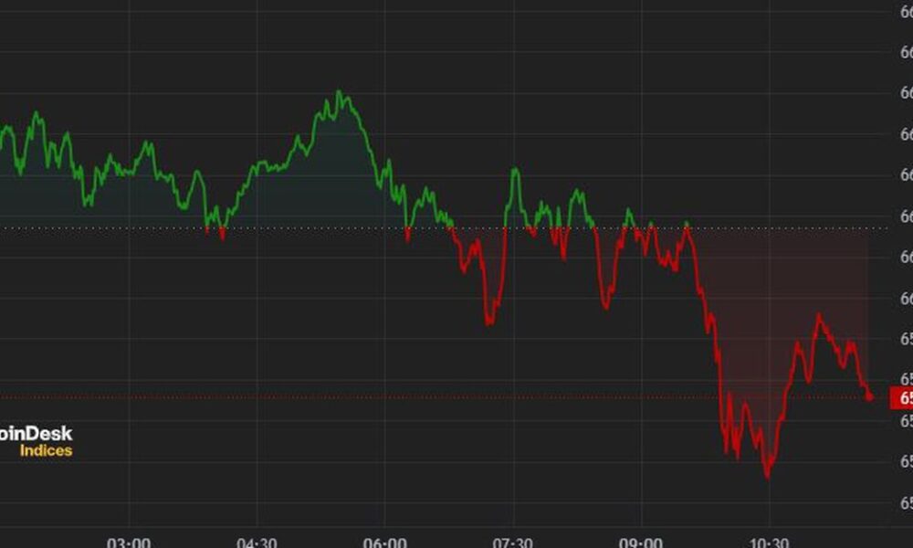 Crypto majors are subdued after Fed's aggressive stance