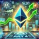 Experts are optimistic about Ethereum ETF launch on July 4, predicting a potential surge beyond $7,000