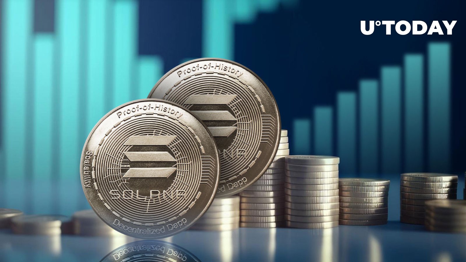 Solana (SOL) Skyrockets 800%, Surpassing BTC and ETH in Yearly Gains