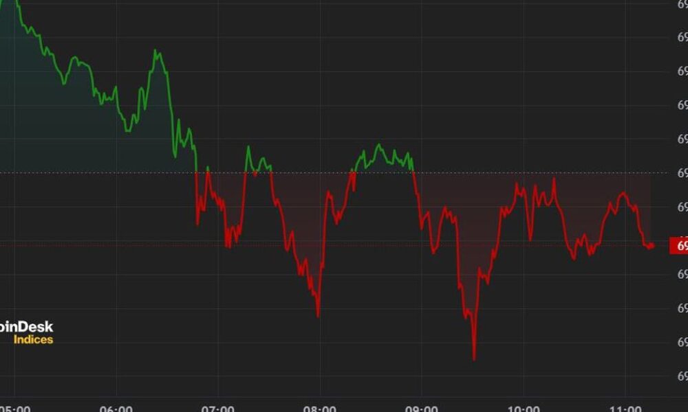 The price of Bitcoin (BTC) changed little after the liquidation