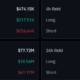 Bitcoin and Cryptocurrency Liquidations