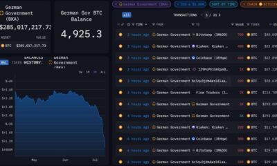 Germany Almost Done Selling Bitcoin, Holding Less Than 5,000 Tokens After Latest Moves