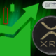 Expert Identifies Specific Timeframe for XRP to Break 7-Year Pennant Resistance