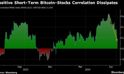 Bitcoin Falls to Lowest Since February Even as Stocks Hit Record High