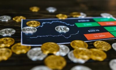 Bitcoin Price Hovers Under $67,000 on Global Exchanges, Altcoin Values Rise After Price Correction Period