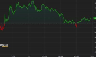 Bitcoin Stabilizes Above $67K After Biden’s Exit