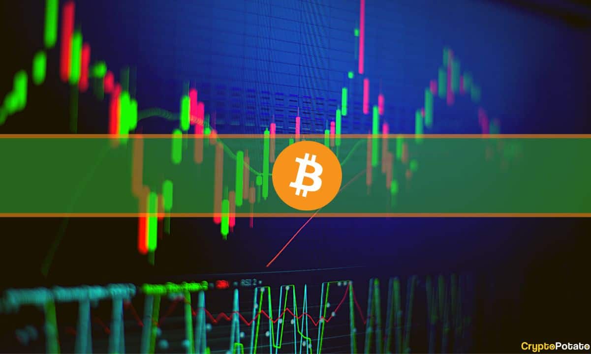 Bitcoin Surges Above $57K as Popular Meme Coin Explodes 40%: Weekend Watch