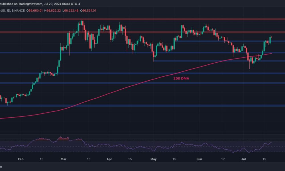 Here’s the next target for BTC before bulls can hold out for $70K